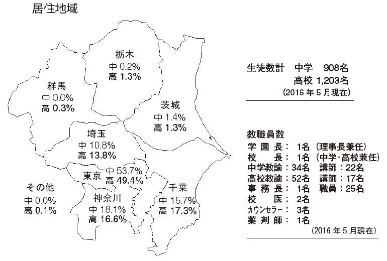 2021N 升iҐ ZLO part2 ->摜>2 